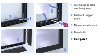 Profilé aluminium